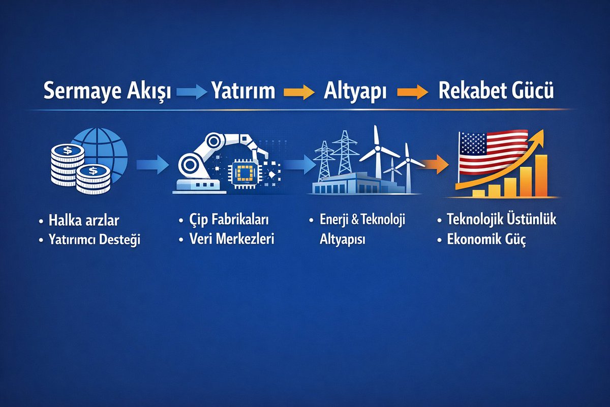 Yunis Rzayev tweet media