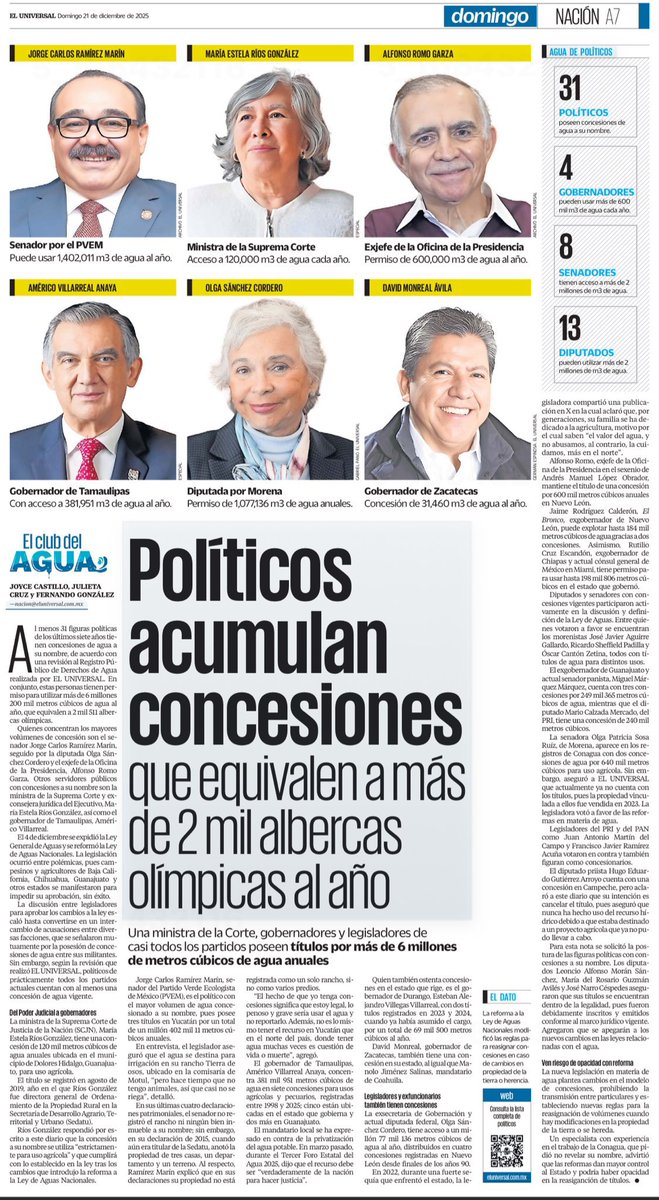 ErnestoGuerra_'s tweet image. María Estela Ríos González hoy ministra de la corte producto del acordeón, tiene una concesión de 120 mil metros cúbicos de agua en Guanajuato y dicha concesión fue cuando Ríos González era directora general de Sedatu.

Pasen a leer “El club del AGUA” vía El Universal