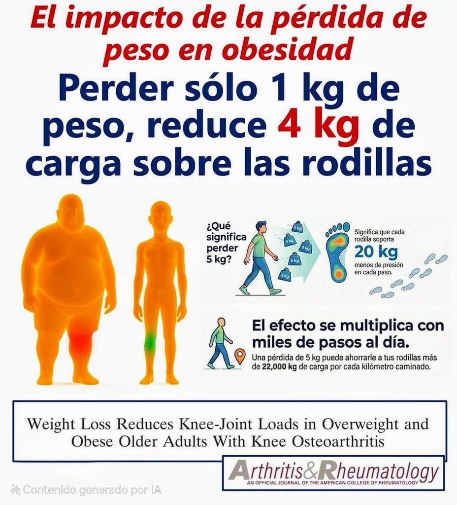 Will 🦴🛠💪🏼 tweet media