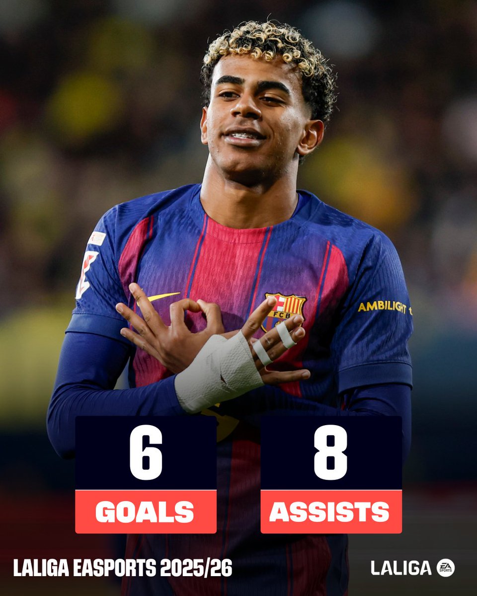 LaLigaEN's tweet image. Closing this year