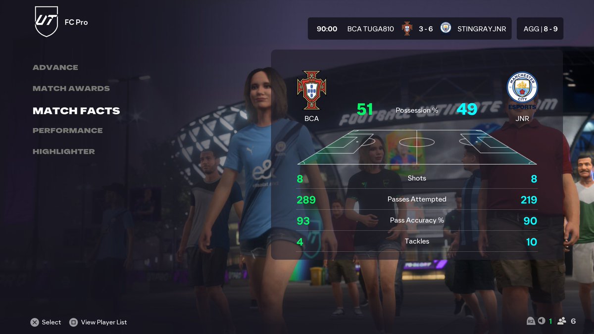 GenCity Stingray tweet media