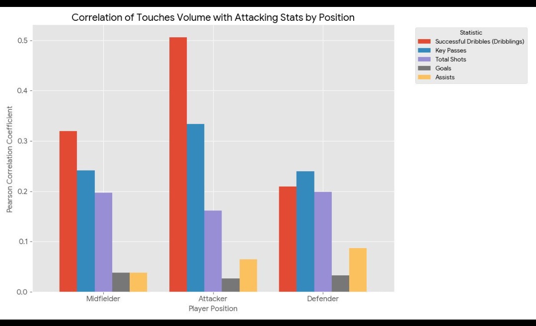 😎🔥 tweet media