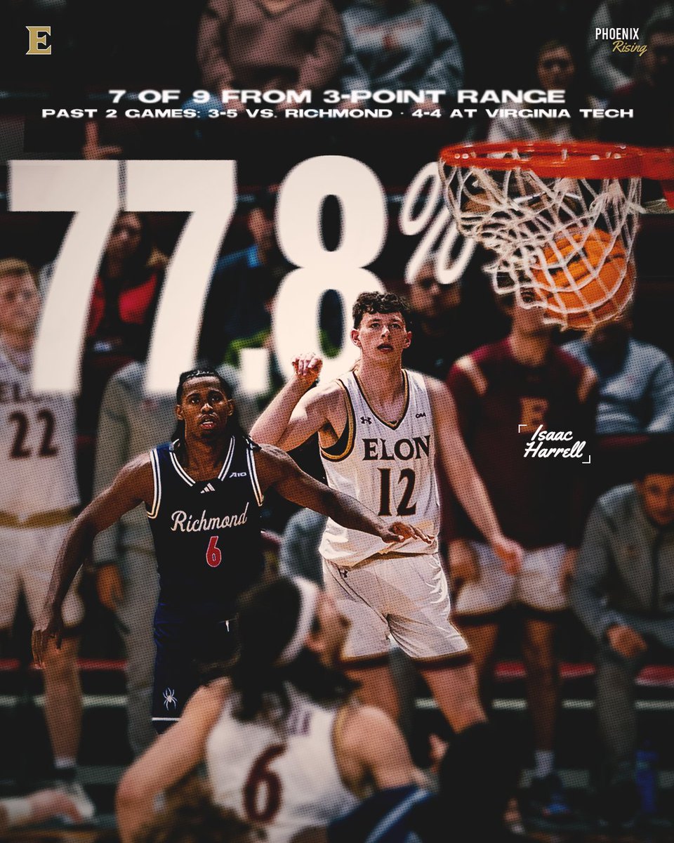 ElonMBasketball's tweet image. Isaac's got the hot hand 🤌

#PhoenixRising