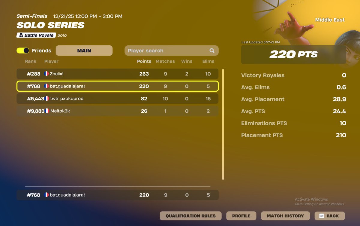 BatkoFN's tweet image. focus next on middle east 

still F/A @darkos3131