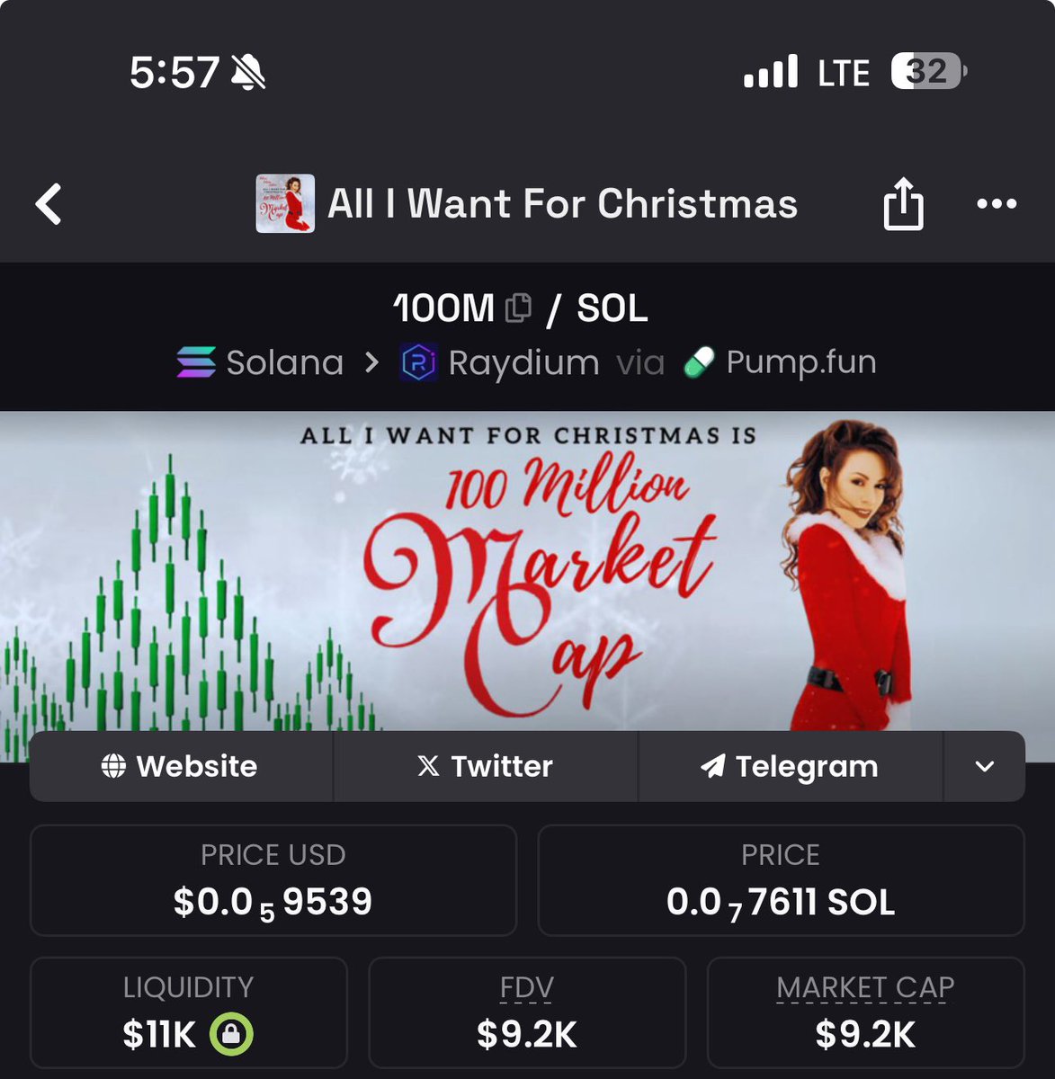 8qoMsBVqRQUkSdaJLb8mBnrFKNXaC16cJvC7CwRhpump

Bidded this.