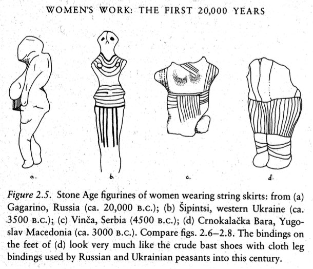 dalaygiz's tweet image. The corded or string skirt was also very likely worn earlier in -lithic cultures, typically made from woven plant fibres (such as flax). In artistic representations the garment is typically associated with women.