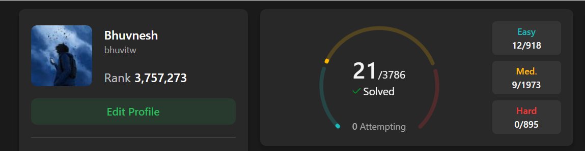 Bhuvnesh tweet media