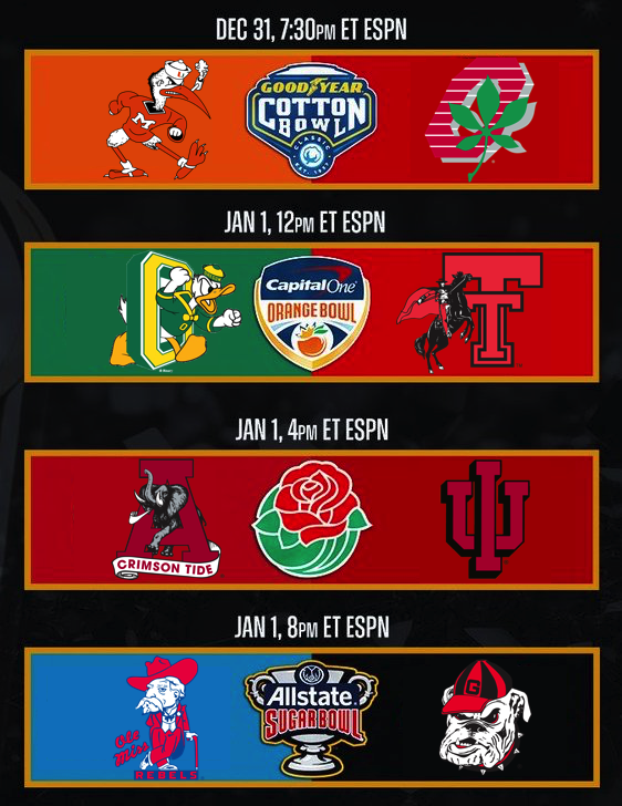 CSOonX's tweet photo. CFP Quarterfinals w/ retro logos — which is your favorite? 😍 https://t.co/so9vBIuKHG