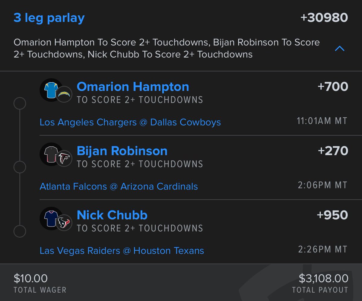 100 Proof Football tweet media