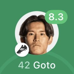 🇧🇪🅰️ Keisuke Goto (20) assisted the match winner for STVV