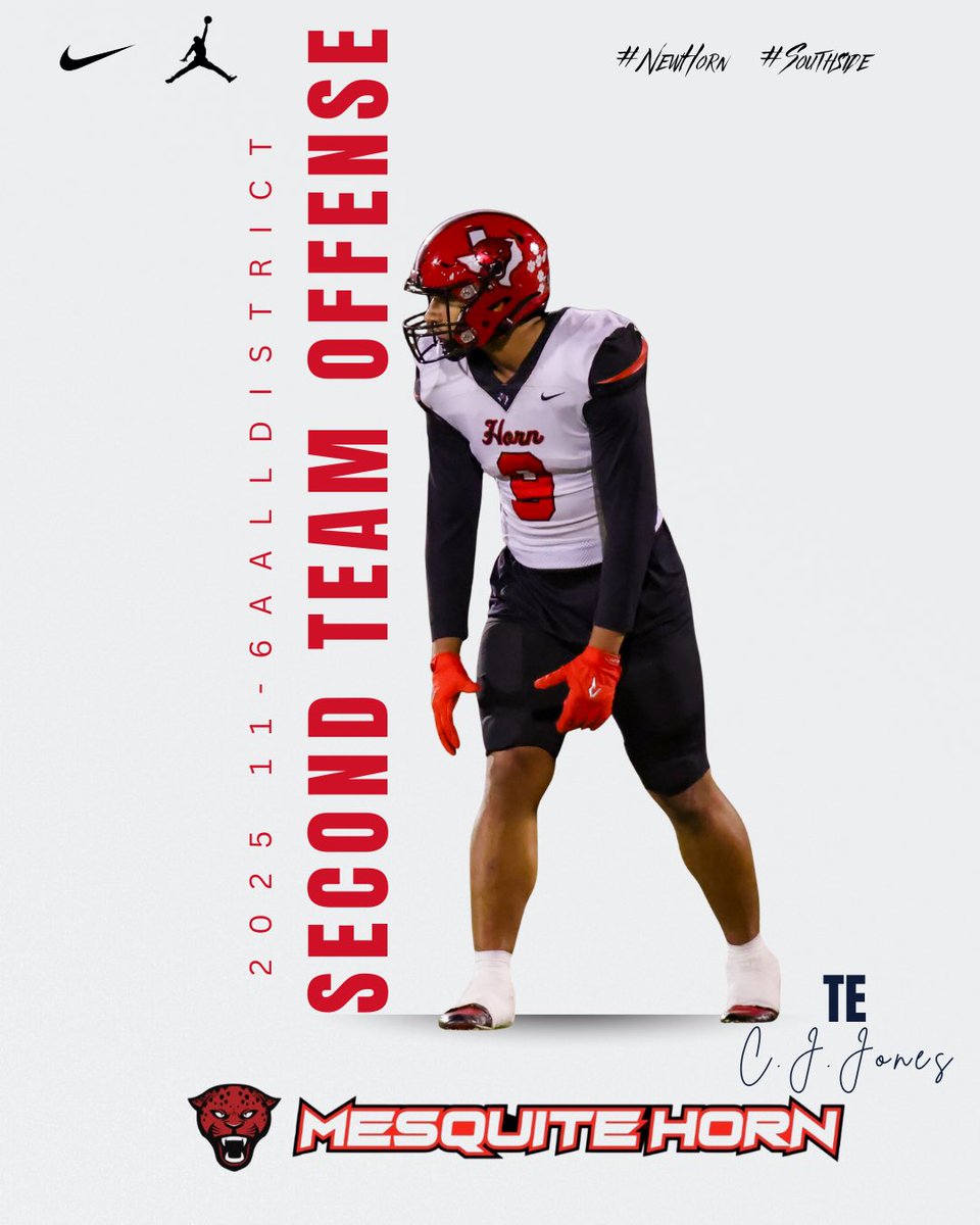 Horn Jags Football tweet media