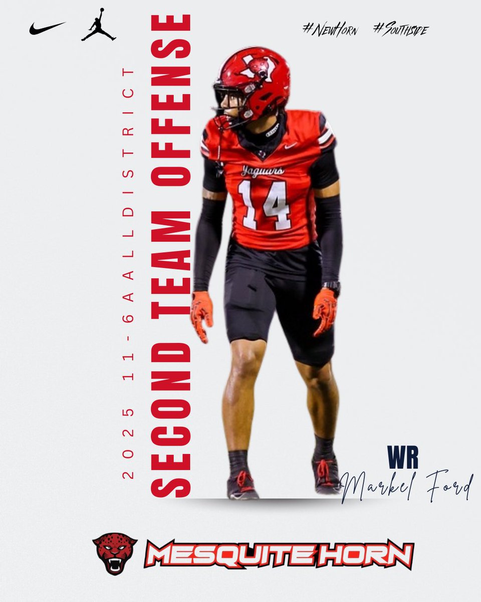 Horn Jags Football tweet media