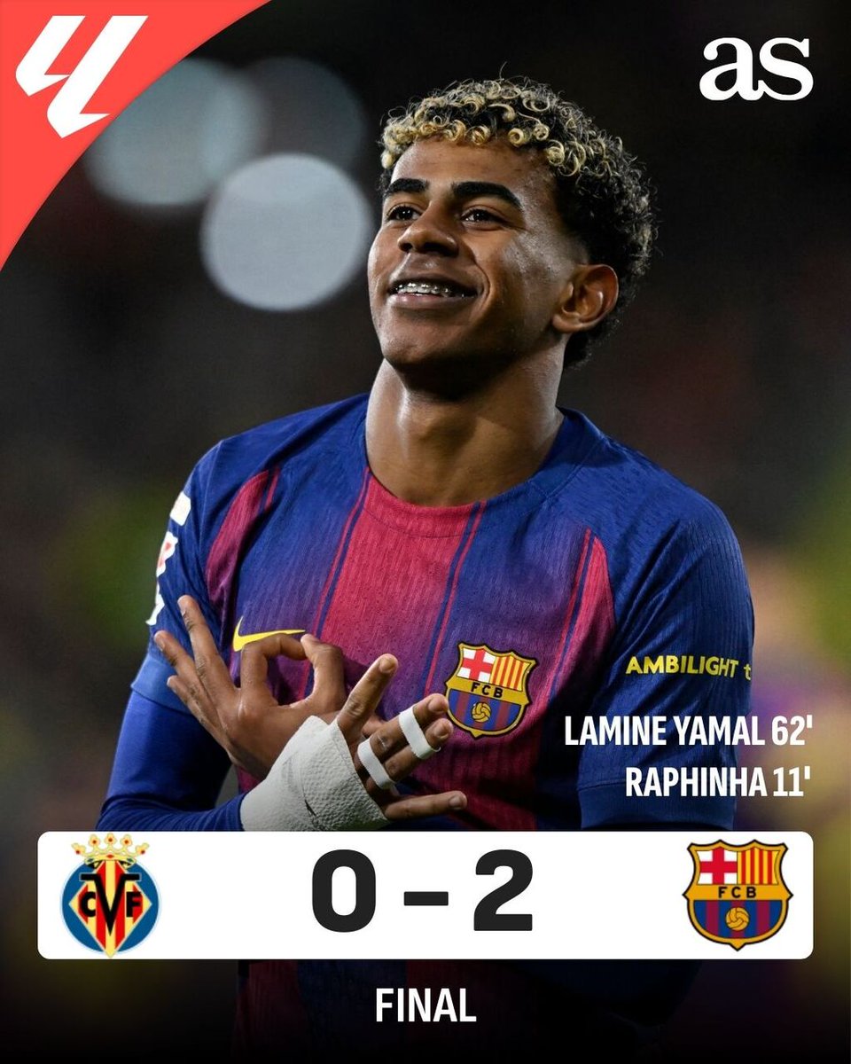 💪 El Barça cierra el año con victoria y como líder de LaLiga. El ...
