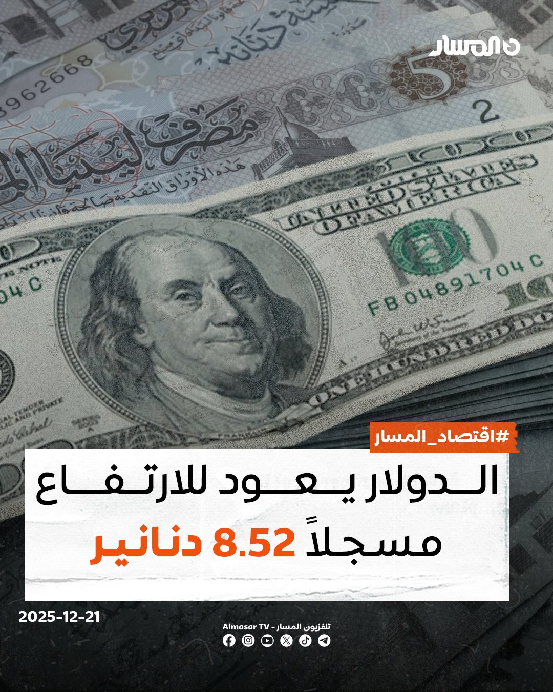 اقتصاد المسار | تذبذبت حركة الدولار الأمريكي أمام الدينار في تعاملات السوق الموازية اليوم الأحد، عقب تراجع محدود بداية النهار قبل الارتفاع مجدداً في تعاملات الفترة المسائية.. وجرى تداول الدولار عند الساعة 18:10 بـ8.52 دنانير في سوق المشير للعملات بـ طرابلس ، و8.51 دنانير في تداولات بنغازي و8.50 دنانير في سوق زليتن ، مقابل 8.49 دنانير في بداية التعاملات، فيما سجل الدولار على صعيد تعاملات الصكوك والحوالات المصرفية 9.52 دنانير 