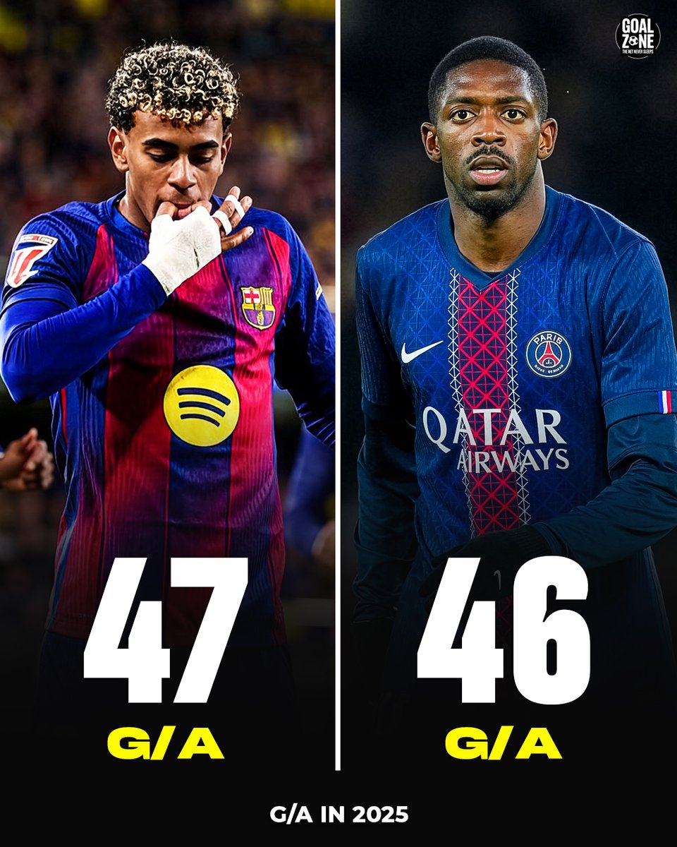 🚨| BREAKING: Lamine Yamal ended 2025 with more G/A than Dembélé.😳
