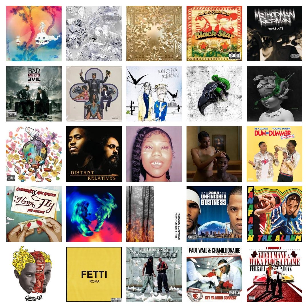 HipHopNumbers's tweet image. What's the best Duo Album in hip hop history?