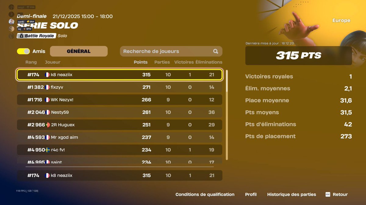 Nannnn top 8 la last 
Je suis trop fort 
@k8EsportGG <a href="/SWRyTaX/">Lunary RyTaX</a>