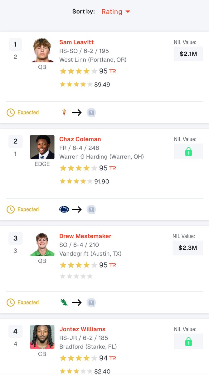 angieannikka MBA, CPC 🐊Grad tweet media