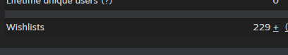 patnos_d's tweet photo. It’s the end of day three, and my game, Beso's Shawarma, has already hit 229 wishlists! Not bad for a project with zero marketing budget. That said, I know I can do even better by adding short-form devlogs to the mix.

Page: https://t.co/gbroGOR71L

#gamedev #indiedev #Steamworks https://t.co/3viCj9T9eA
