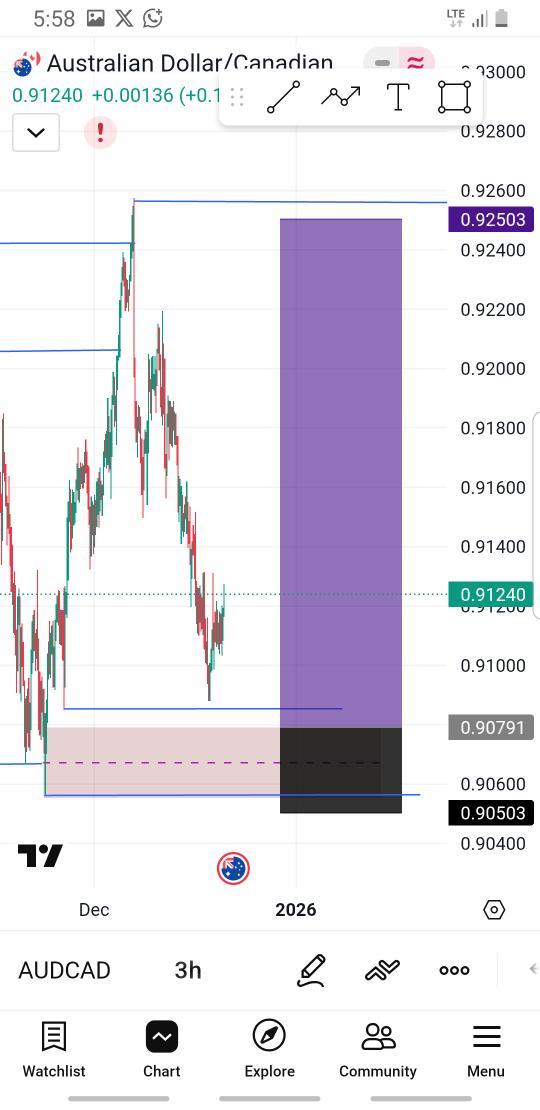 Walter Eziwho Joshua tweet media