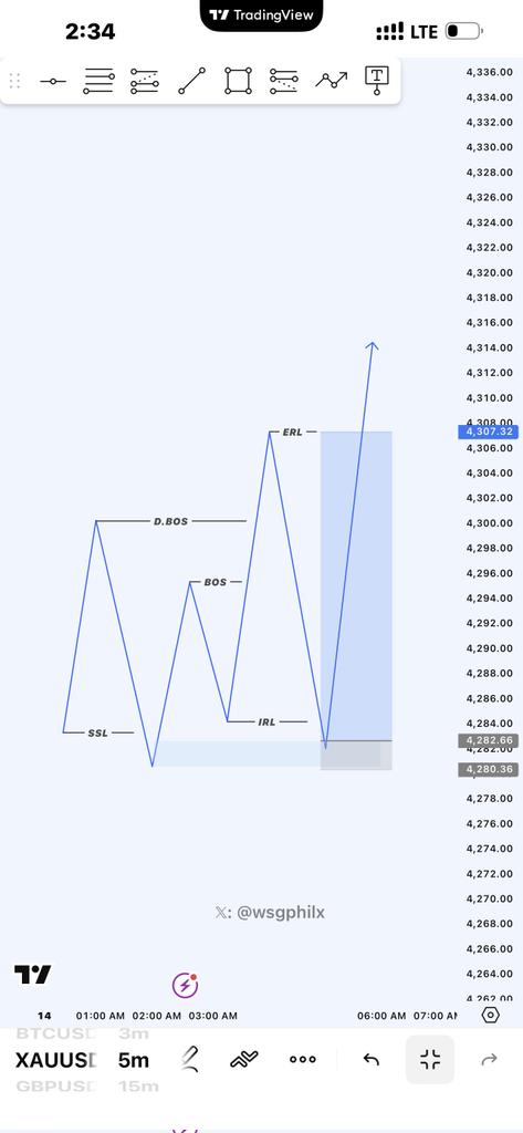 Walter Eziwho Joshua tweet media