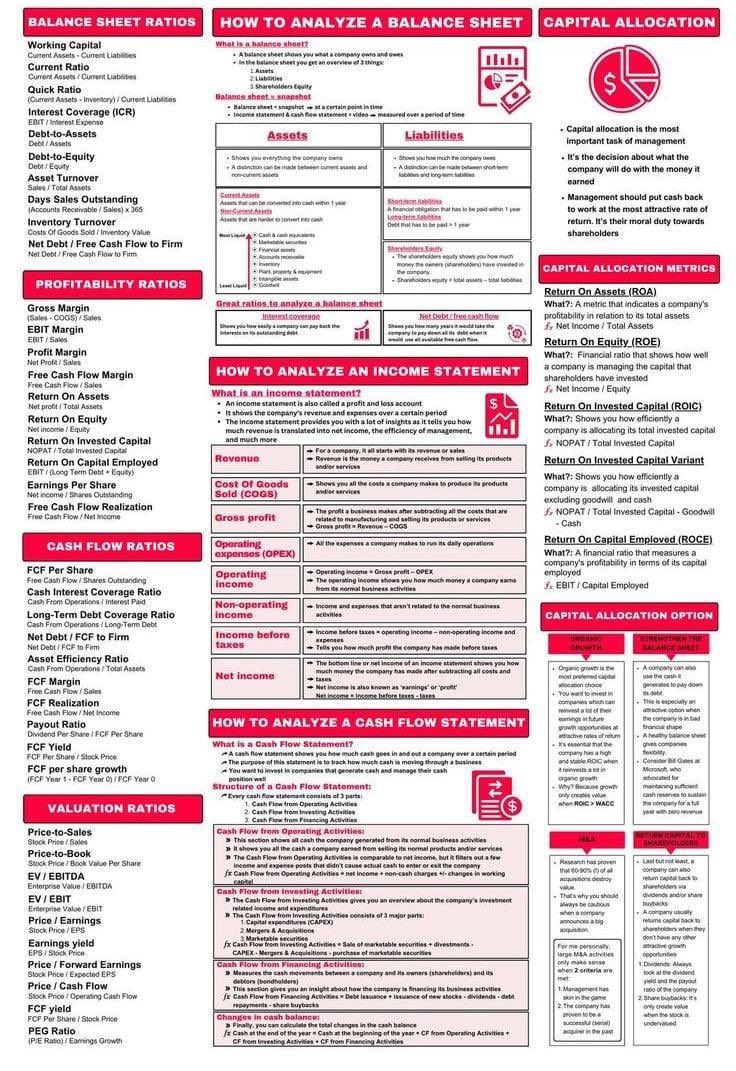 JeniferAi1's tweet image. I'm deleting this soon because it's a legit cash-printing formula.

Easiest AI Side Hustle!

Make $30,000 by working just a few hours a week from anywhere in the world.

Get the full guide and earn $1000 every day.

Like, and comment "cas"h for a DM with all the details.