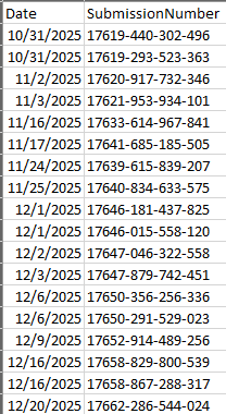 To everyone who has been harmed:

I want to speak to you directly, and I want to say this clearly and without hesitation — do not lose faith, and do not lose hope.

I know how difficult the last few months have been. I know the financial, emotional, and personal toll this