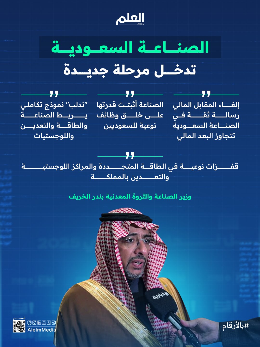 وزير الصناعة: إلغاء المقابل المالي رسالة ثقة للمستثمرين ودعم للقطاع الصناعي، و"ندلب" يقود قفزات نوعية في الطاقة والصناعة بالمملكة 