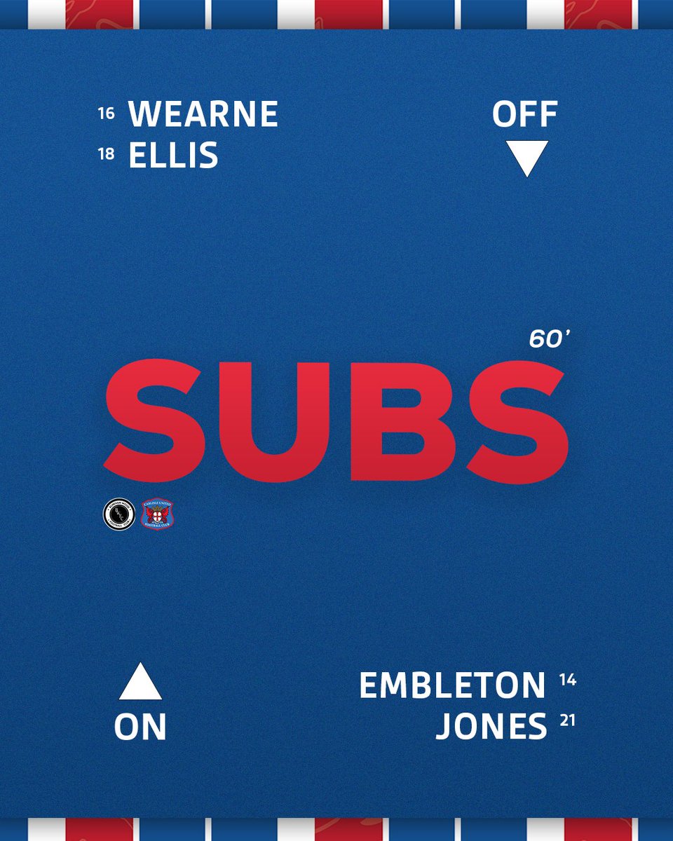 Carlisle United tweet media