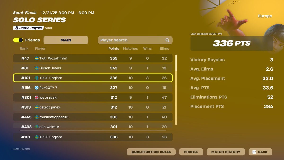 LinqishFN's tweet image. top 101
holy milk