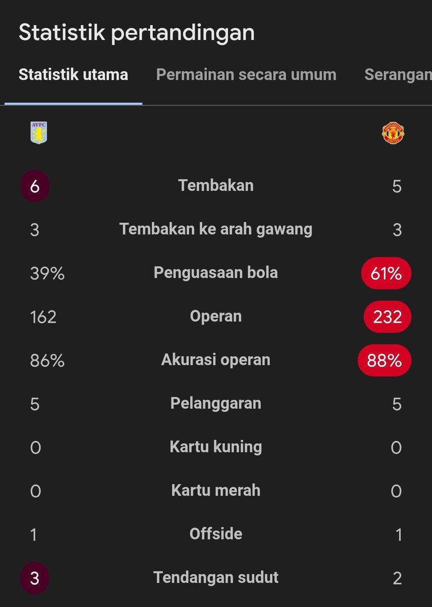 Extra Time Indonesia tweet media