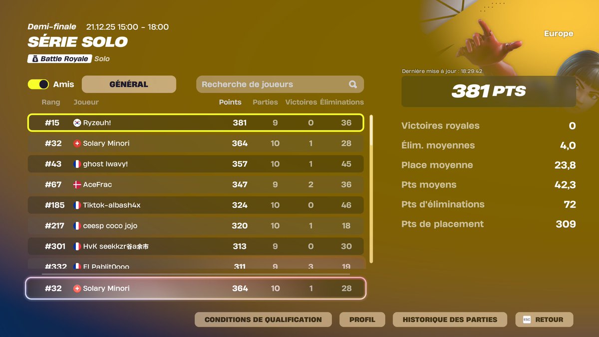 minorifn_'s tweet photo. QUAL HEAT SOLO SERIES COACHED BY @MathoRzZz
LANDING HERE FOR MY HEAT
#SLYWIN 💛💙 https://t.co/XlYvDLnicj