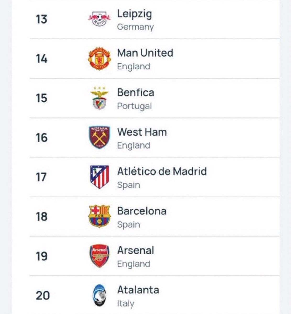 notpaul1985x's tweet image. Horribly false and disingenuous.

The only time David Moyes OBE had us in genuine danger of finishing 18th or lower was when the UEFA rankings would come out 👍