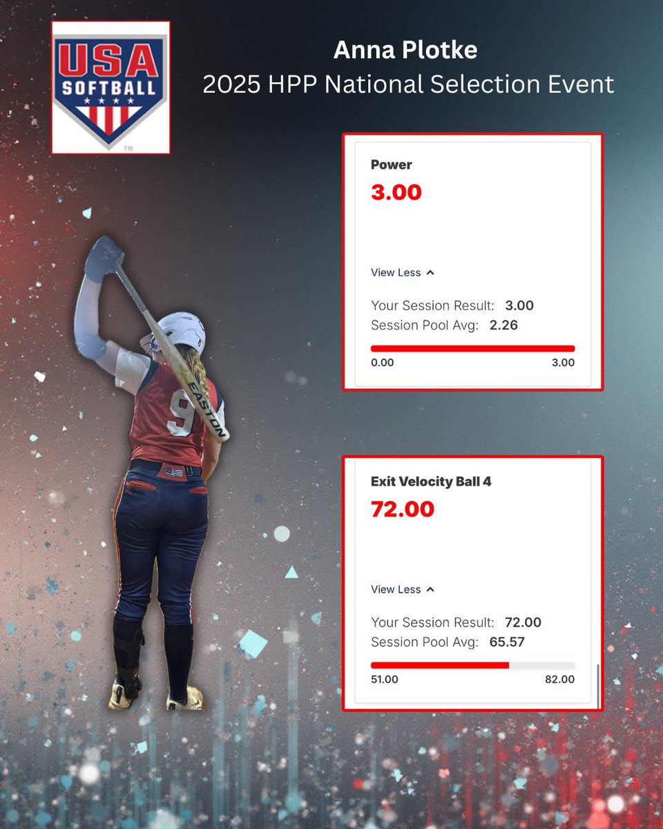 Anna Plotke tweet media