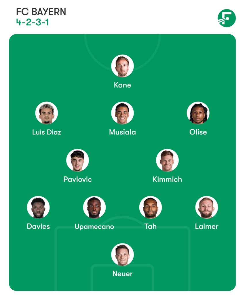 Helufcb's tweet image. This XI after christmas 😋😋😋