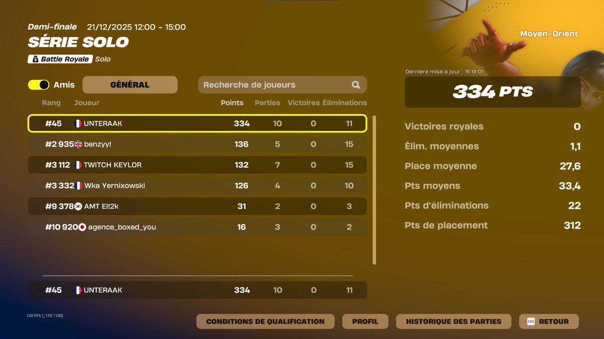 Qual heat solo mo 🥲