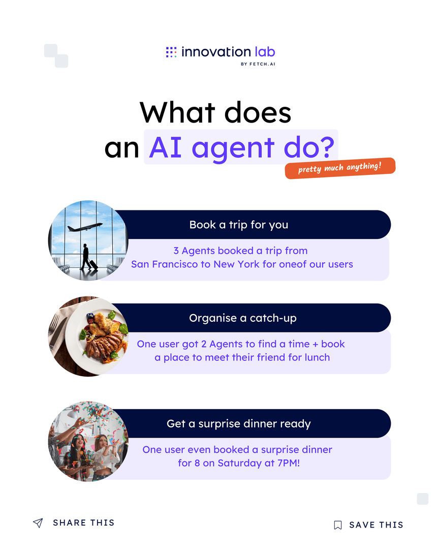 fetch_ai_IL's tweet photo. What does an AI Agent do? 

Well… pretty much anything you want it to 👀

→ 3 Agents booked a trip from San Francisco to New York for one of our users
→ Another got 2 Agents to find the time + book a place to meet their friend for lunch
→ One even booked a surprise dinner for 8 on Saturday at 7PM

From automating your day to building fully autonomous products, AI Agents unlock functions traditional apps can’t touch.

Want to give it a try? Try https://t.co/7jqGoR1O8i today 👋

Read more about the Personal AI development in our Resource Library: https://t.co/JFjp7QqVTI

@WSana81 @Fetch_ai