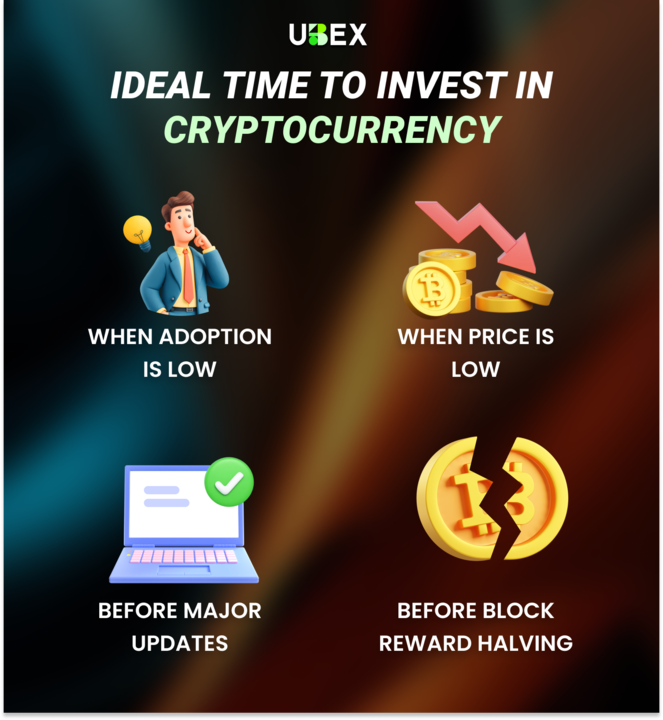 ChainBitX's tweet image. There’s no perfect time — but there are smarter moments ⏳
💡 When adoption is still low
📉 When prices are down
🛠 Before major updates
⛏ Before block reward halving

Invest with strategy, not emotion.
#CryptoInvesting #UBEX
