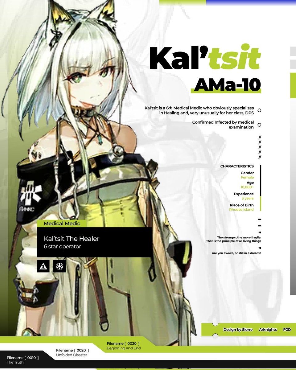 siorre's tweet photo. Graphic Design — Kal'tsit

From Arknights 
Softwared Used / Figma 

My best one yet, design by Siorre https://t.co/UmgprQD9WT