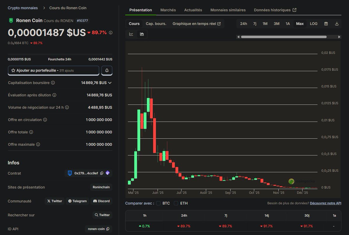 TheGuillotine | Wild Forest 🌲 tweet media