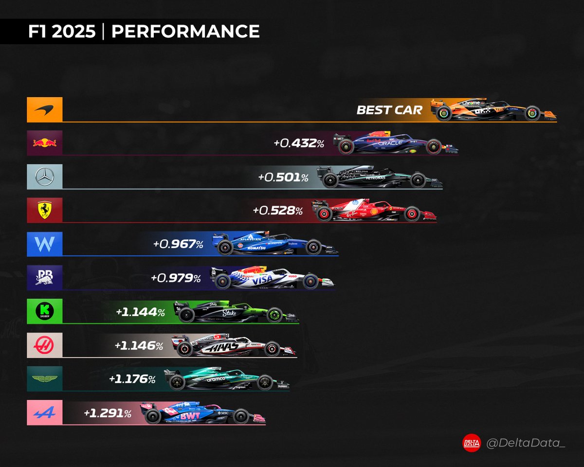 Delta Data tweet media