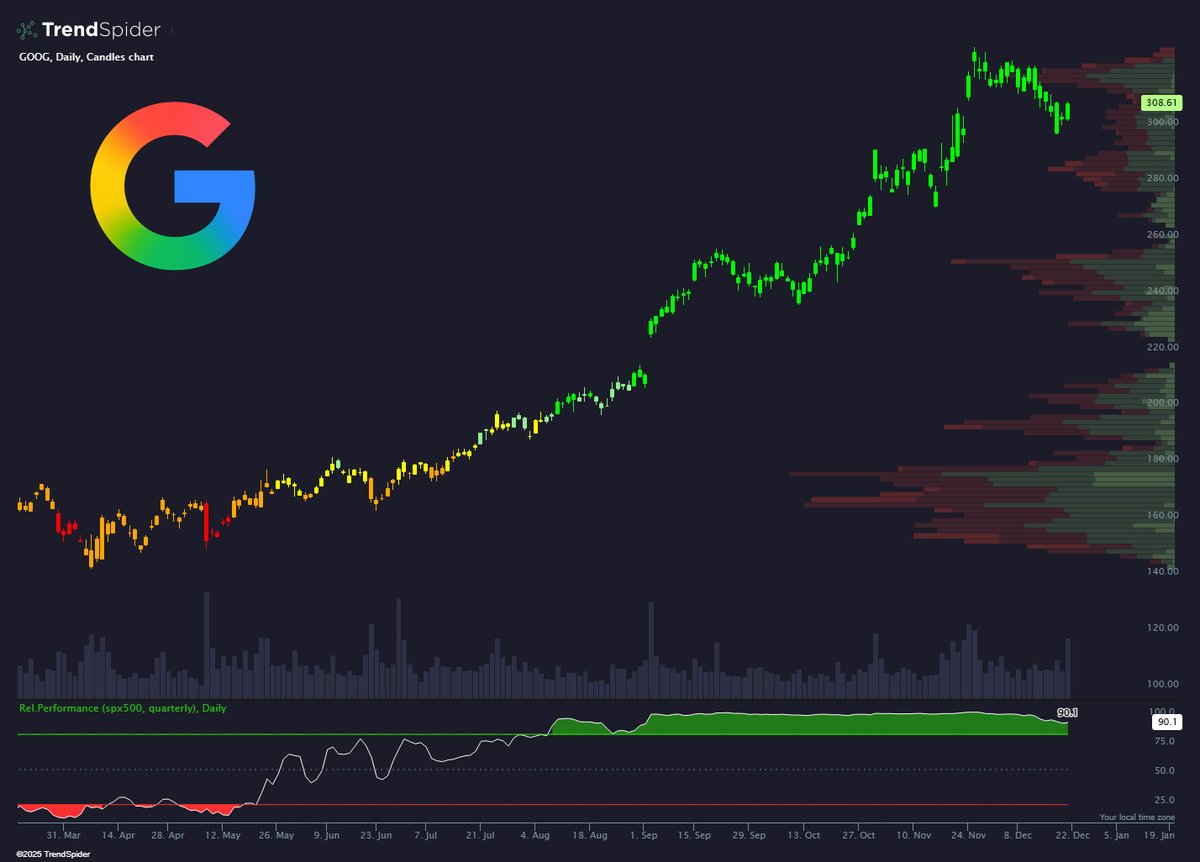 stilwellinvest.com Reviews | Predictions for the next quarter.cxo