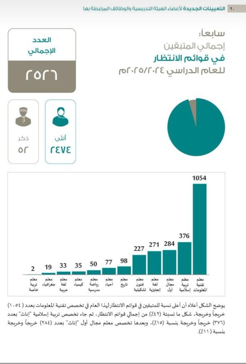 حصن الشموخ tweet media