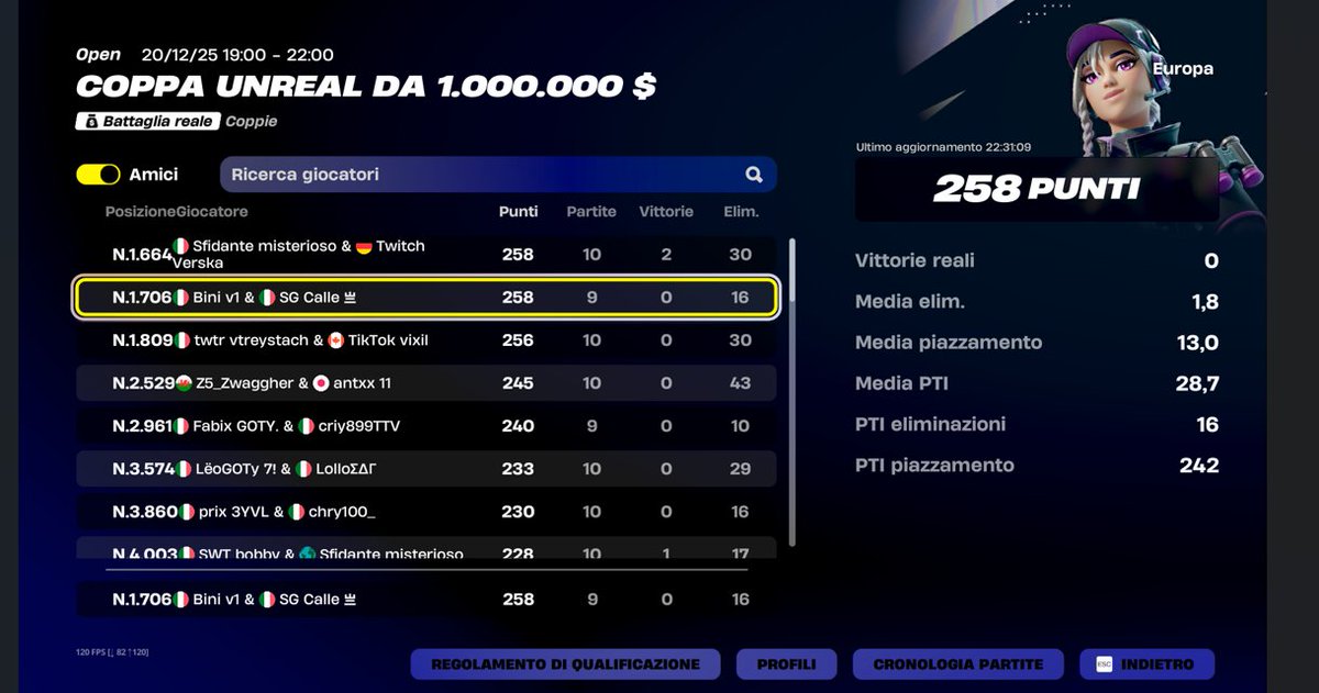 First earnings w best igl <a href="/Antonio83270581/">binifnbr</a> <a href="/TeamSgaru/">Team SGARU Esports</a>