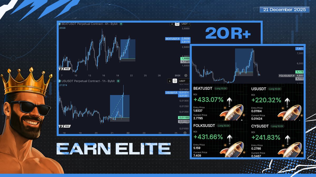 Only this weekend | 20R+ <a href="/EarnEliteCrypto/">EarnElite</a> 

Muro cooking, members are printing 🔥

Whop.com/EarnElite