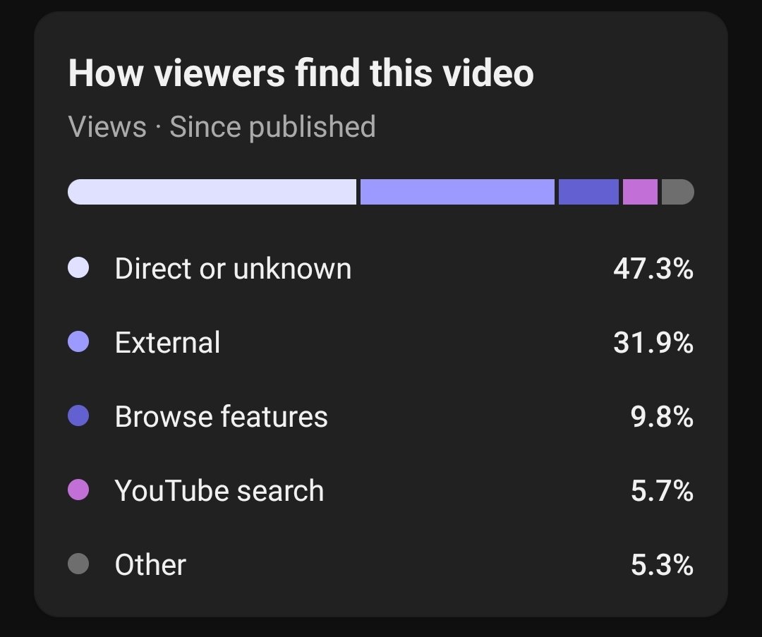 Darthaidan tweet media