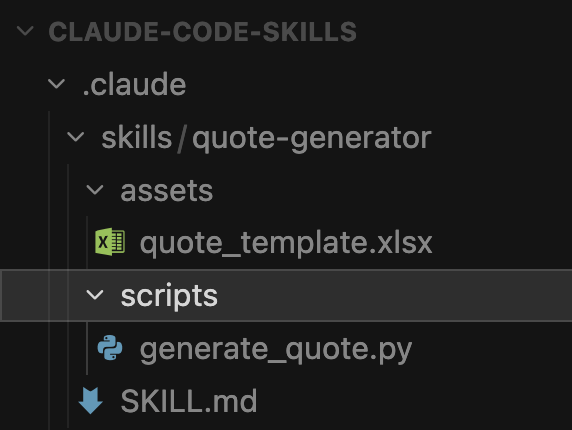 SophiaLinEthics's tweet photo. The new workflow:

1. Installation: Use '/plugin' to find 'anthropic-agent-skills' and install 'example-skills'.

2. Creation: Use 'skill-creator' to define logic—e.g., "Generate a quote using this XLSX template, calculate margins, hide costs." https://t.co/03U3roNsu0
