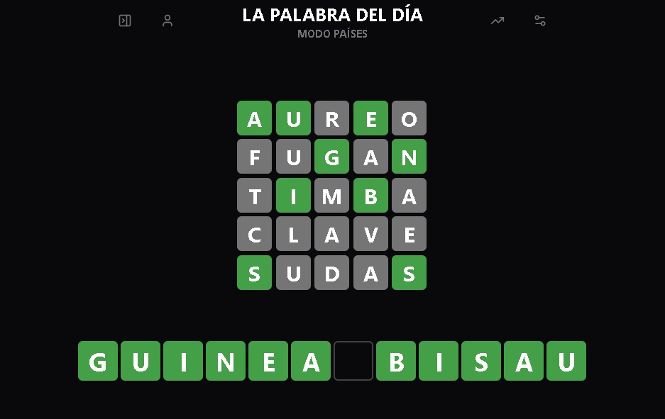 rauulst26's tweet photo. Cómo mierda se gana el wordle de países de hoy si no puedo poner guiones 🖕🖕🖕🖕🖕🖕🔫🔫🔫🔫💥💥💥👊👊 https://t.co/sOxo7Et4Ku