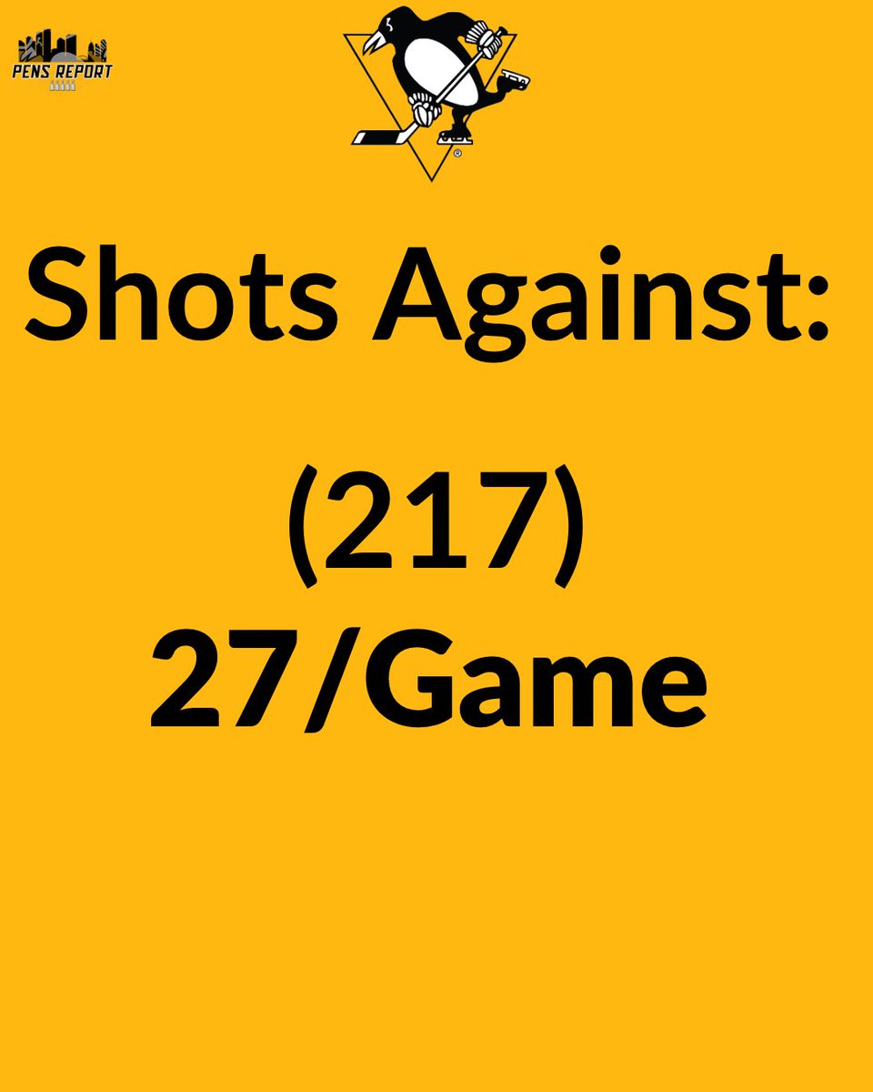 Pittsburgh Penguins Report tweet media