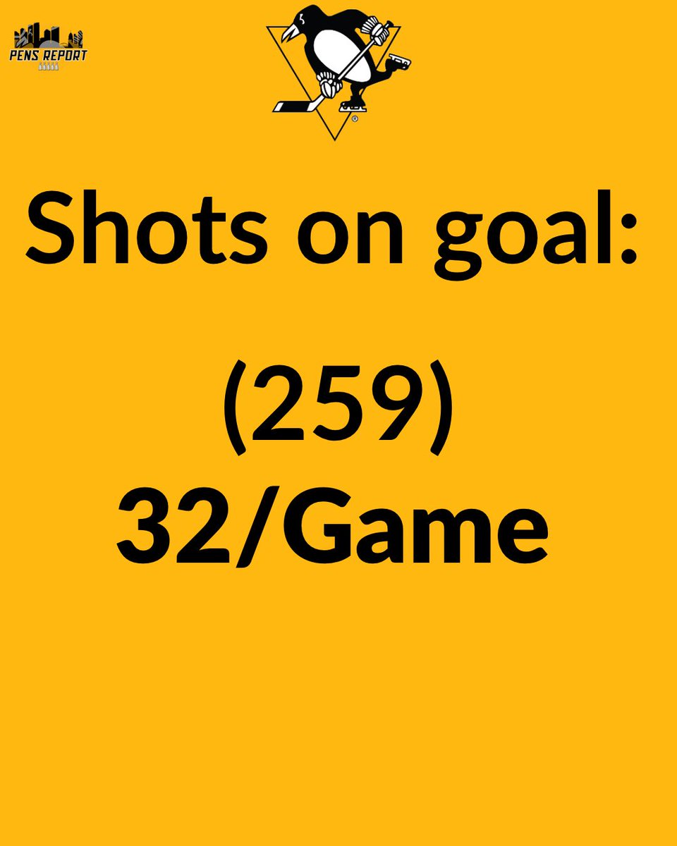 Pittsburgh Penguins Report tweet media